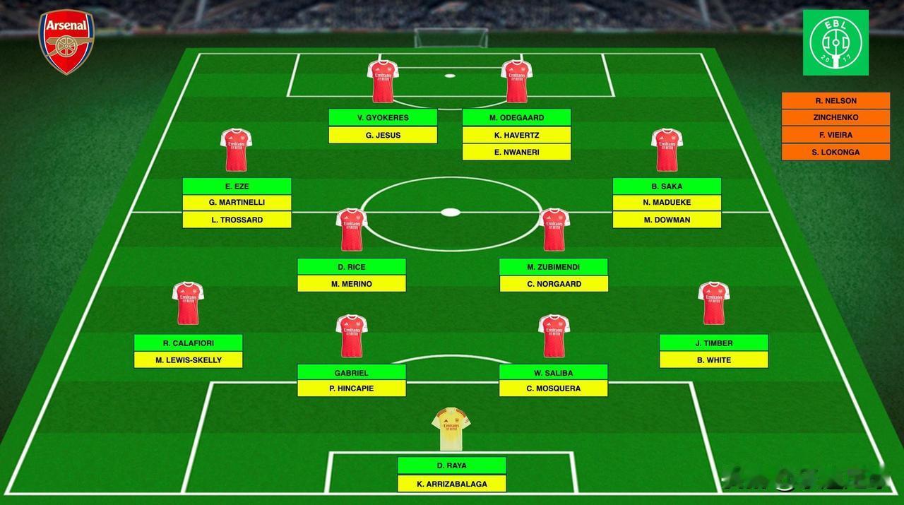 狼队2-0爆冷逆转埃弗顿，英超赛场惊现黑马